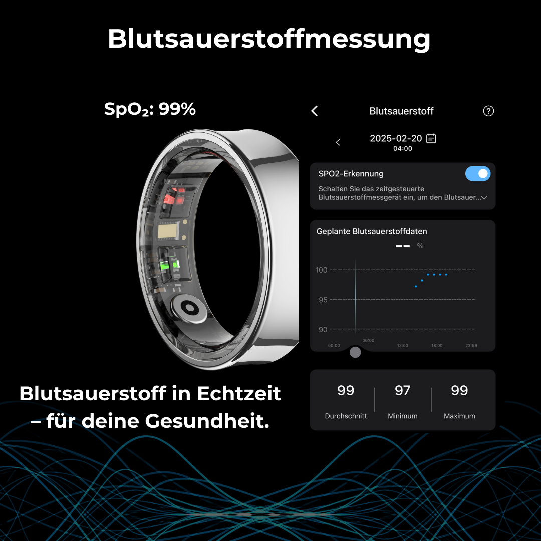 OMRAL - SMART RING PRO