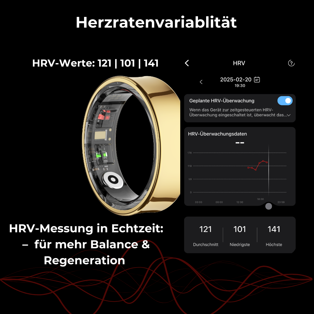 OMRAL - SMART RING PRO