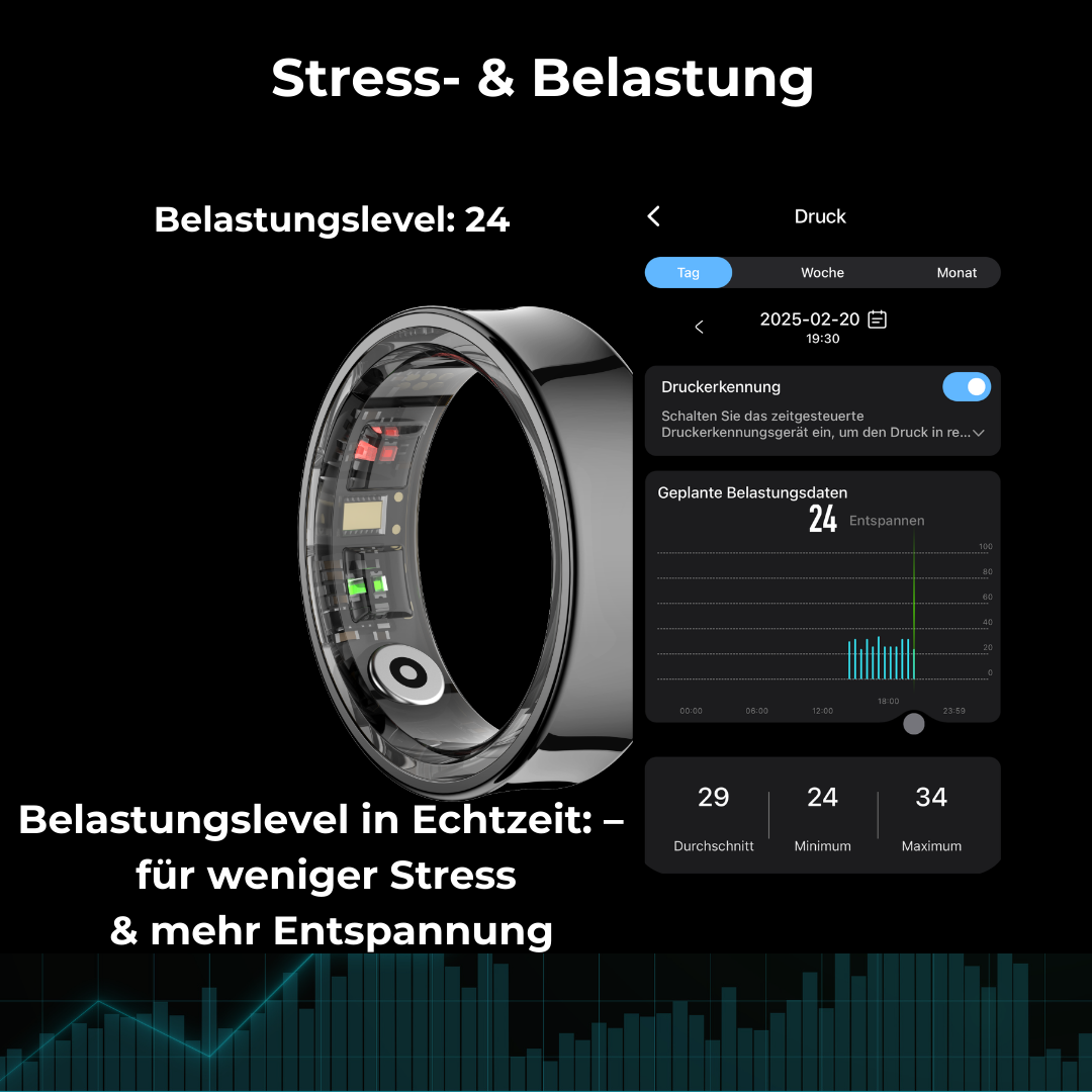 OMRAL - SMART RING PRO