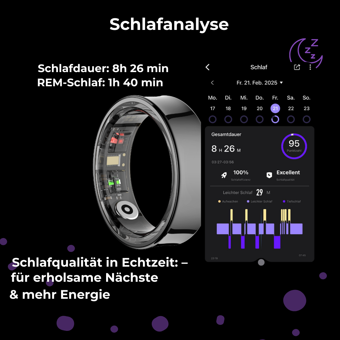 OMRAL - SMART RING PRO