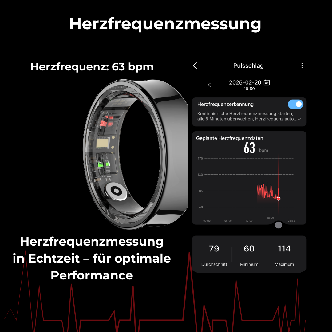 OMRAL - SMART RING PRO
